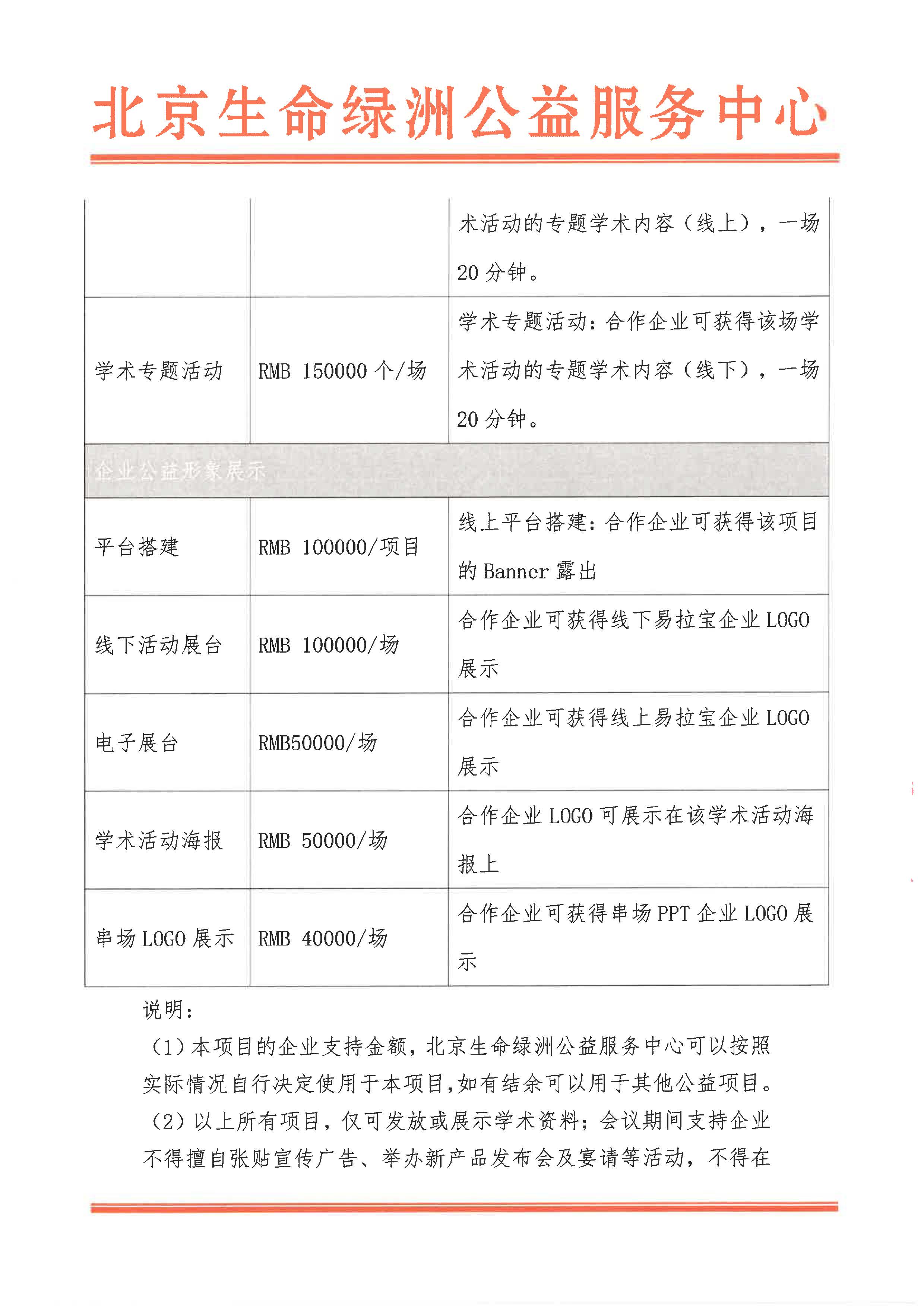 三医联动-医保支付方式改革下医院管理模式创新探索系列论坛招商函_页面_4